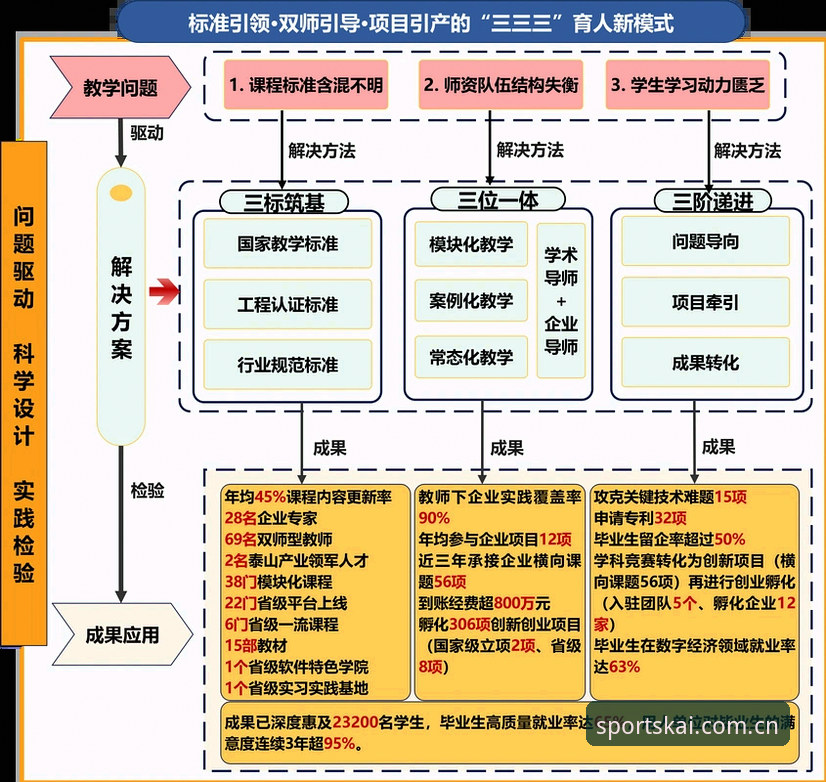 类似平台替代开云体育推荐 开云体育入口变更后怎么办?类似平台替代方案与官方更新路径的深度对比