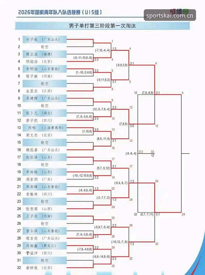 2026开云体育竞猜数据站中国 2026开云体育竞猜数据站中国入口详解